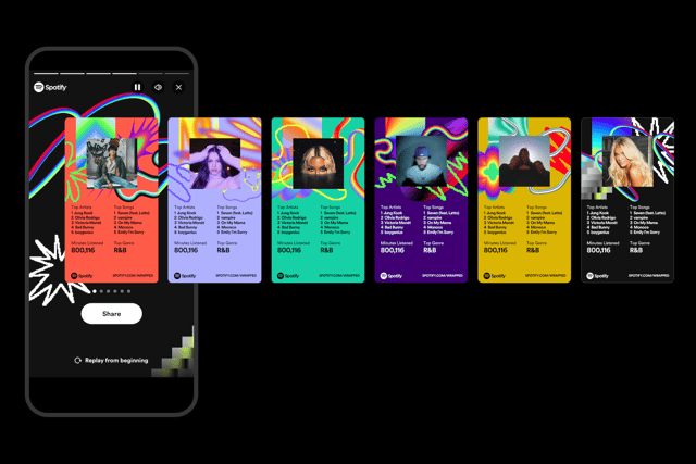 A previous Spotify Wrapped. Image: Spotify