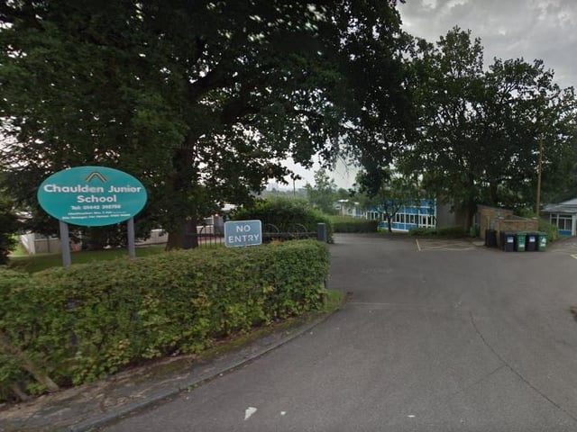 Ofsted rating: 3 - Requires Improvement. Date of inspection: 07-06-2018