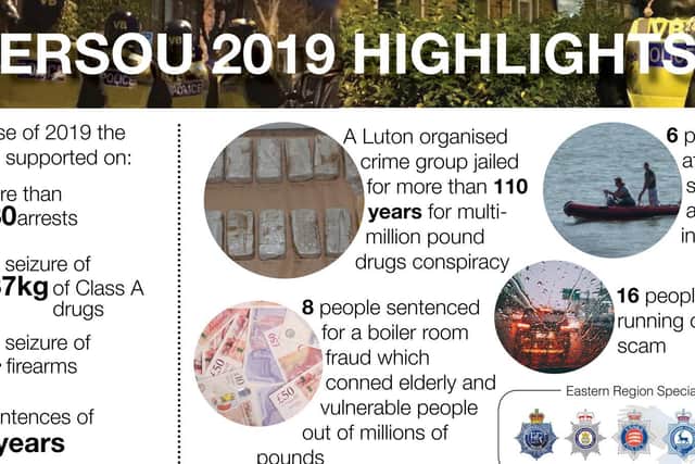 ERSOU highlights of 2019
