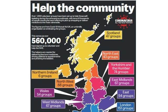 Working together to support Hertfordshire businesses during the coronavirus pandemic