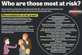 Hertfordshire County Council is protecting its most vulnerable residents