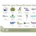 There are the charities on this year’s shortlist