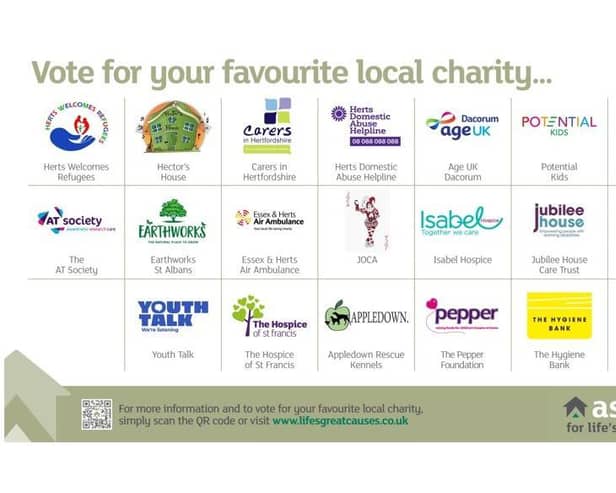 There are the charities on this year’s shortlist