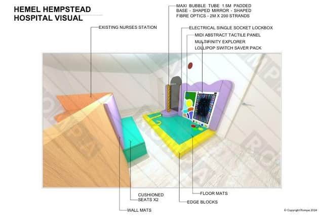 The design for the play area at Hemel Hempstead Hospital