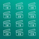 Check the Period After Opening symbol on each product