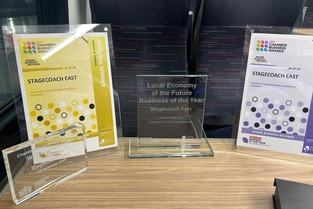Awards certificates and trophy
