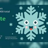 Benefact Group’s Movement for Good Awards