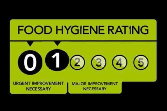 Businesses with a food hygiene rating of one or zero
