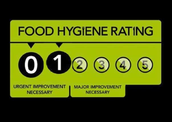 Businesses with a food hygiene rating of one or zero