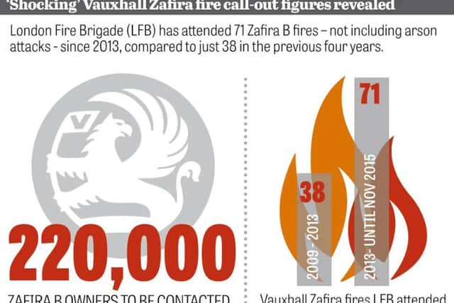 Zarira infographic